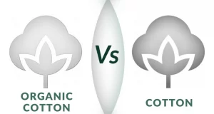 Organic Cotton vs Regular Cotton Yoga Wear: Key Differences