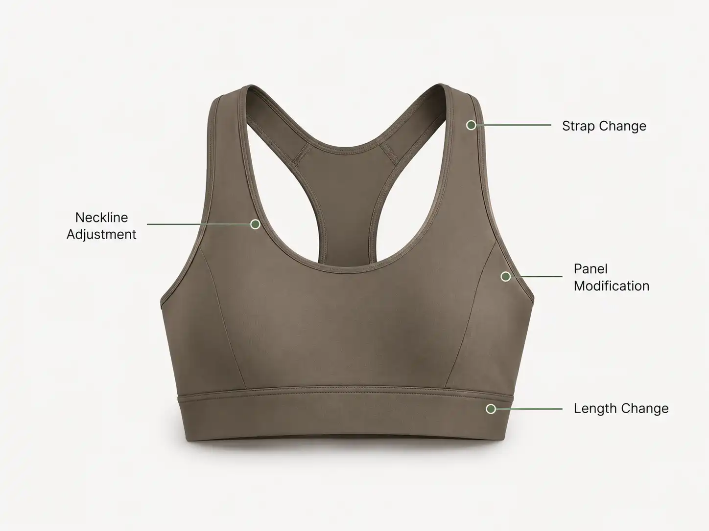 Sports bra with annotated strap, neckline, panel, and length modifications